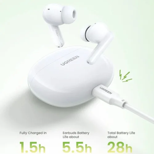 Ugreen P3 In-ear Bluetooth Handsfree Ακουστικά με Θήκη Φόρτισης Λευκά