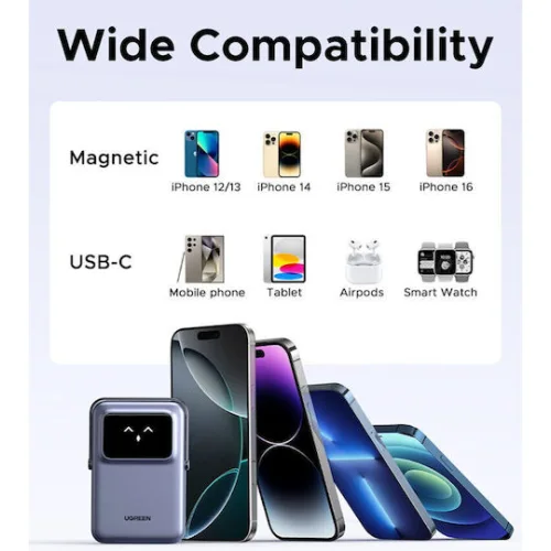 Ugreen PB572 Power Bank 10000mAh 20W Power Delivery Γκρι