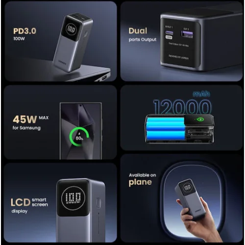 Ugreen PB724 Power Bank 12000mAh 100W με Θύρα USB-A και Θύρα USB-C Power Delivery / Quick Charge 3.0 Γκρι