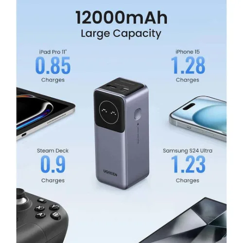 Ugreen PB724 Power Bank 12000mAh 100W με Θύρα USB-A και Θύρα USB-C Power Delivery / Quick Charge 3.0 Γκρι