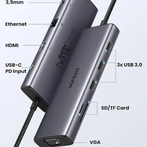 Ugreen Cm498 USB-C Docking Station με 4K PD Ethernet Γκρι