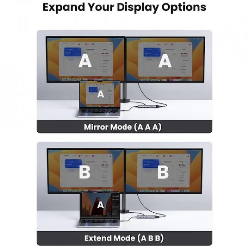 Ugreen Cm498 USB-C Docking Station με 4K PD Ethernet Γκρι