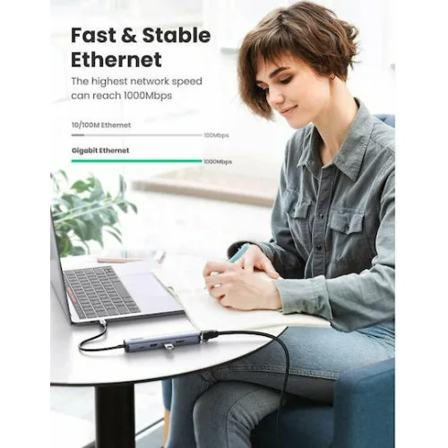 Ugreen USB-C Docking Station με HDMI 4K PD Ethernet Μπλε (10919)