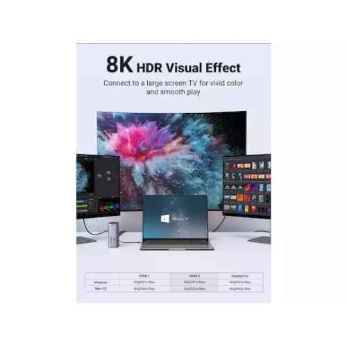 Ugreen USB-C Docking Station με HDMI/DisplayPort 4K PD Ethernet και συνδεση 3 Οθονών Ασημί (90325)