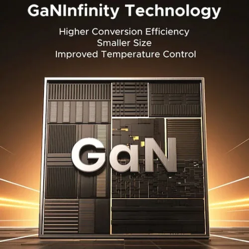 Ugreen Φορτιστής με Θύρα USB-A και Θύρα USB-C και Καλώδιο USB-C 65W Power Delivery Γκρι (X615)