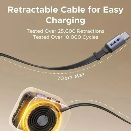 Ugreen EC603 Φορτιστής Αυτοκινήτου 90W 3A Γρήγορης Φόρτισης με Θύρες: 1xUSB 1xType-C μαζί με Καλώδιο Ενσωματωμένο Γκρι ΧρώμαΚωδικός: 55909B