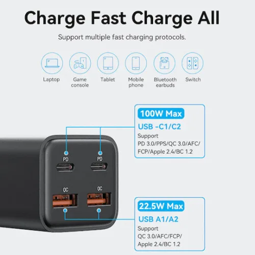 Vention Βάση Φόρτισης με 2 Θύρες USB-A και 2 Θύρες USB-C 100W Power Delivery / Quick Charge 3.0 σε Λευκό χρώμα (FBSWG-EU)