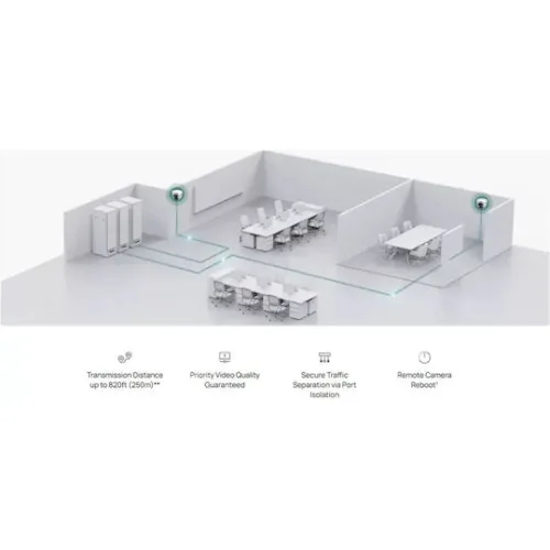 TP-LINK Omada ES210GP Combo v1 Managed L2 PoE+ Switch με 9 Θύρες Gigabit (1Gbps) Ethernet και 1 SFP Θύρα