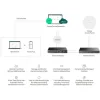 TP-LINK Omada ES210GP Combo v1 Managed L2 PoE+ Switch με 9 Θύρες Gigabit (1Gbps) Ethernet και 1 SFP Θύρα