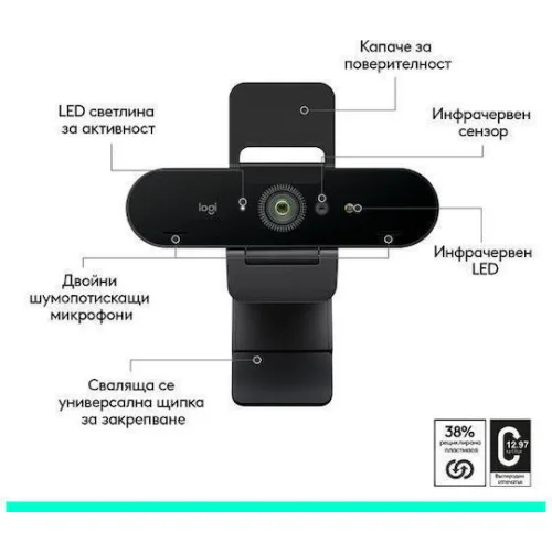 Logitech Brio 4K Web Camera με Autofocus 960-001718