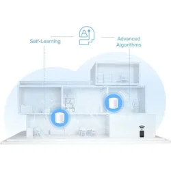 TP-LINK Deco PX10 AX1500 + AV1000 Powerline Τριπλού Kit για Ασύρματη Σύνδεση Wi‑Fi 6 και 3 Θύρες Gigabit Ethernet