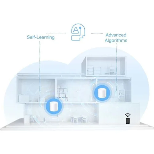TP-LINK Deco PX10 AX1500 + AV1000 Powerline Τριπλού Kit για Ασύρματη Σύνδεση Wi‑Fi 6 και 3 Θύρες Gigabit Ethernet