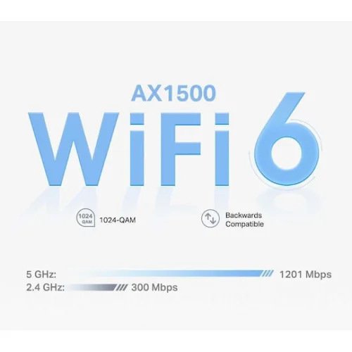 TP-LINK Deco PX10 AX1500 + AV1000 Powerline Τριπλού Kit για Ασύρματη Σύνδεση Wi‑Fi 6 και 3 Θύρες Gigabit Ethernet