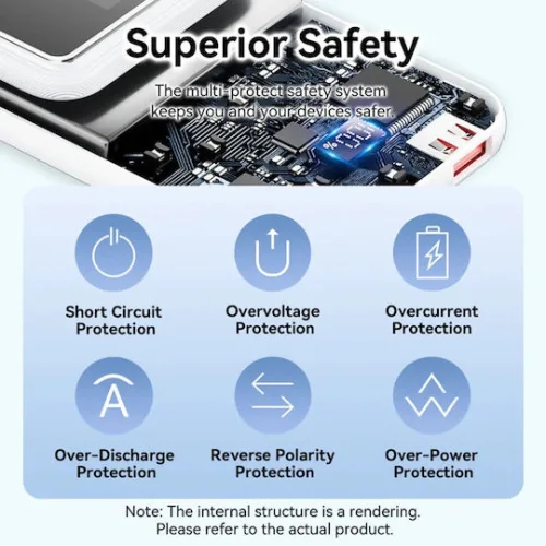 Vention FHPB0 Power Bank 20000mAh Μαύρο