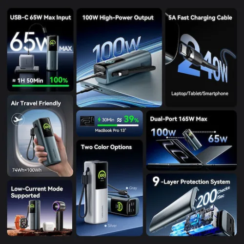 Vention Powerhive 20000mAh 165W με Θύρα USB-A και Θύρα USB-C Μαύρο