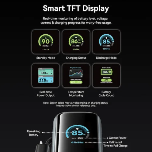Vention Powerhive 27000mAh 200W με Θύρα USB-A και Θύρα USB-C Μαύρο