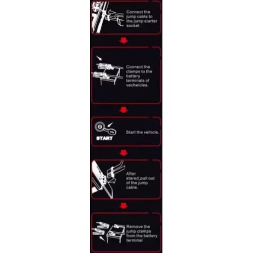 Axred X-30 Φορητός Εκκινητής Μπαταρίας Αυτοκινήτου 24000mAh με Power Bank / USB / Τρόμπα 12VΚωδικός: AXRX-30