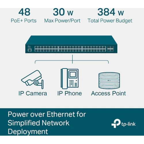 TP-LINK TL-SG3452P v3.20 Managed L2 PoE+ Switch με 48 Θύρες Gigabit (1Gbps) Ethernet και 4 SFP Θύρες