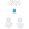 D-Link DAP-X2850 v1 Access Point Wi‑Fi 6 Dual Band (2.4 & 5GHz)