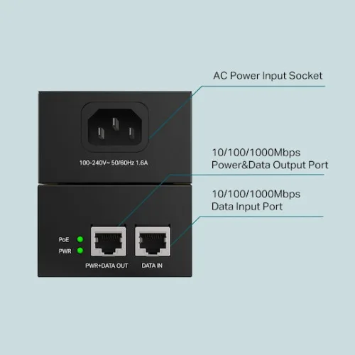 TP-LINK TL-POE170S v1 PoE++ Injector
