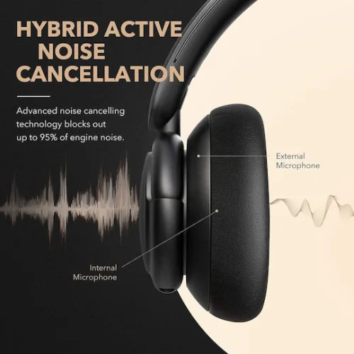 Soundcore by Anker Life Q30 Ασύρματα Bluetooth Over Ear Ακουστικά με 40 ώρες Λειτουργίας και Quick Charge Μπλε