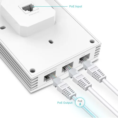 TP-LINK EAP655-Wall v1 Access Point Wi‑Fi 6 Dual Band (2.4 & 5GHz) Μονό Kit