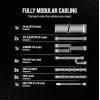 Corsair HX1000i Shift 1000W Μαύρο Τροφοδοτικό Υπολογιστή Full Modular Cybenetics Platinum