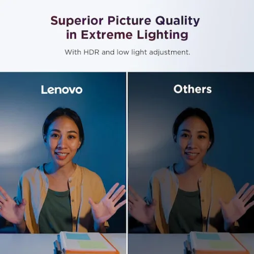 Lenovo QHD Web Camera Web Camera 2K 4XC1Q25245