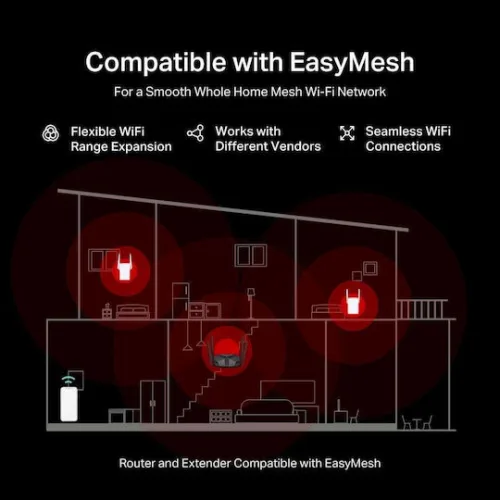 Mercusys MR85X AX3000 Ασύρματο Router