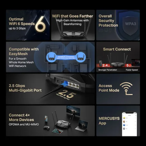 Mercusys MR85X AX3000 Ασύρματο Router