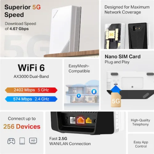 Mercusys MB520-5G Ασύρματο 5G Router Wi‑Fi 6