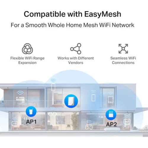Mercusys MB520-5G Ασύρματο 5G Router Wi‑Fi 6