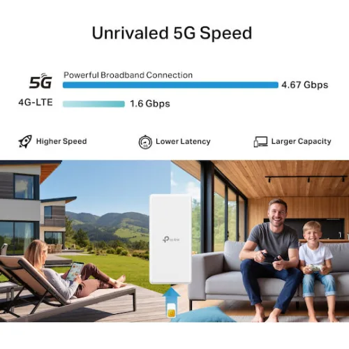 TP-Link 5G AX3000 Wi-Fi 6 Outdoor Router(ARCHER NX500-OUTDOOR) (TPARCHERNX500-OD)