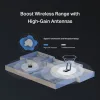 Mercusys Αντάπτορας Δικτύου USB με Ασύρματη Σύνδεση Wi-Fi 688Mbps (Πρότυπο v1)
