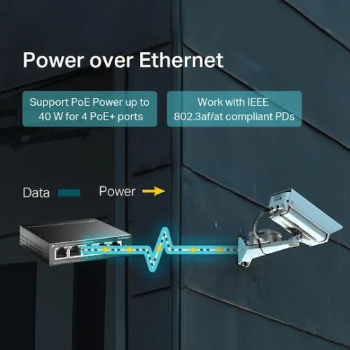 TP-LINK TL-SG1005LP v1 Unmanaged L2 PoE+ Switch με 4 Θύρες Gigabit (1Gbps) Ethernet