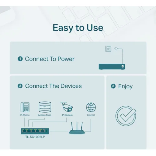 TP-LINK TL-SG1005LP v1 Unmanaged L2 PoE+ Switch με 4 Θύρες Gigabit (1Gbps) Ethernet