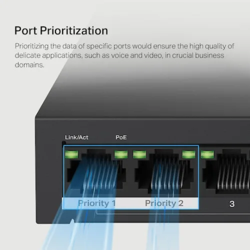 Mercusys MS110P v1 L2 PoE+ Switch με 10 Θύρες Gigabit (1Gbps) Ethernet