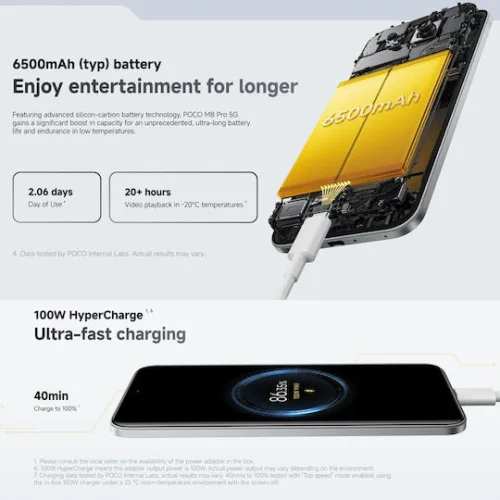 Xiaomi Poco M8 Pro 5G Dual SIM (12/512GB) Πράσινο