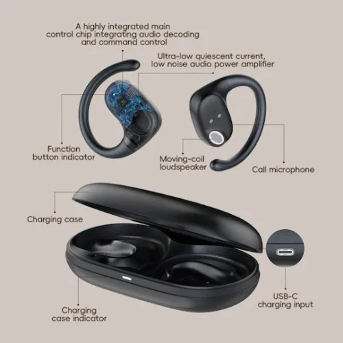 LDNIO earphones με θήκη φόρτισης T07, OWS Bone Conduction, 15mm, 60/500mAh, μαύρα