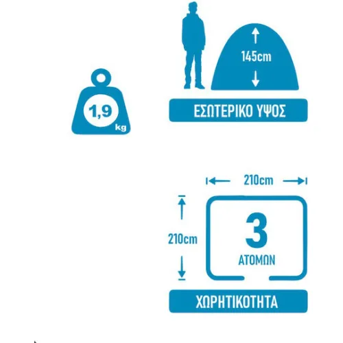 RAPID 3 AUTO ΜΠΛΕ ΣΚΗΝΗ CAMPO