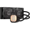 Corsair Nautilus 240 RS Υδρόψυξη AIO CPU με 2 Ανεμιστήρες 125mm