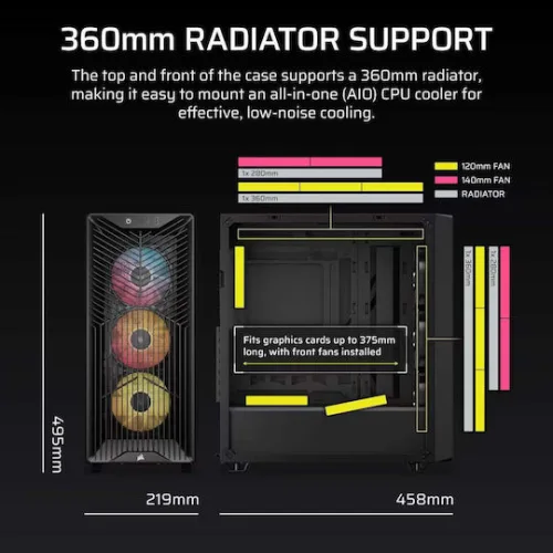 CORSAIR Case 3200D ARGB Performance - CC-9011344-WW