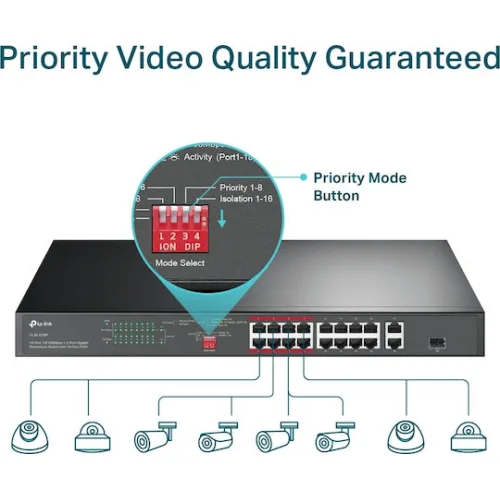 TP-LINK TL-SL1218P v1 Unmanaged L2 PoE Switch με 16 Θύρες Ethernet