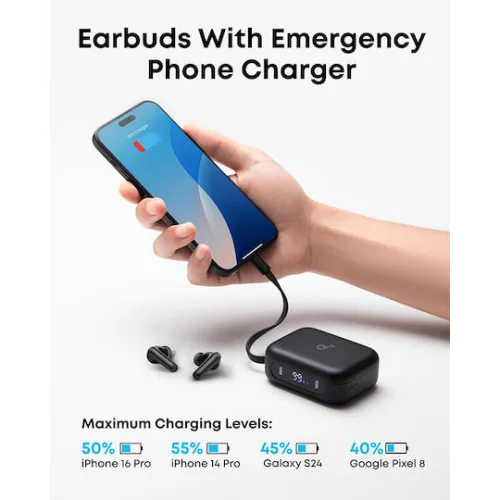 Soundcore by Anker P41i In-ear Bluetooth Handsfree Ακουστικά με Αντοχή στον Ιδρώτα και Θήκη Φόρτισης Μαύρα