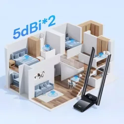 Baseus Fastjoy Αντάπτορας Δικτύου USB με Ασύρματη Σύνδεση Wi-Fi 1800Mbps