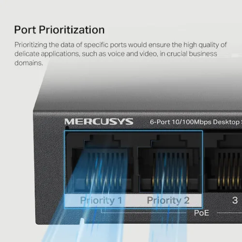 Mercusys MS106LP v1 Unmanaged L2 PoE+ Switch με 6 Θύρες Ethernet