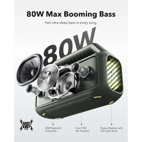 Anker Soundcore Boom 2 Αδιάβροχο Ηχείο Bluetooth 80W με Διάρκεια Μπαταρίας έως 24 ώρες Πράσινο