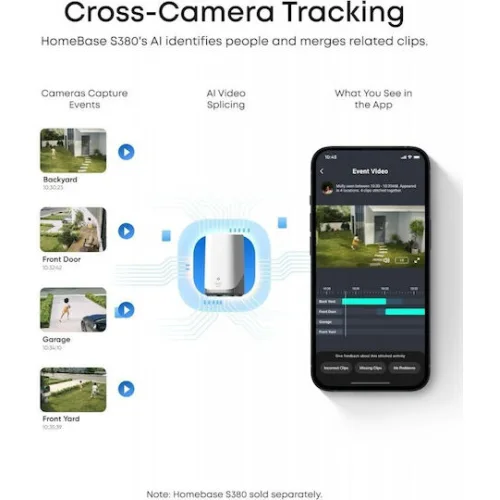 Eufy SoloCam E42 IP Κάμερα Παρακολούθησης Wi-Fi 4K Αδιάβροχη Μπαταρίας με Αμφίδρομη Επικοινωνία
