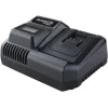 BORMANN Pro BBP2010 Ταχυφορτιστής 20V, Li-Ion, 8A