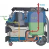 BORMANN Pro BVC6000 Σκούπα Πολλαπλών Εργασιών 1600W,30L